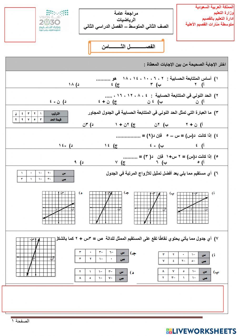 ورقة عمل تفاعلية على الدالة وتمثيل الدالة الخطية ثاني متوسط رياضيات