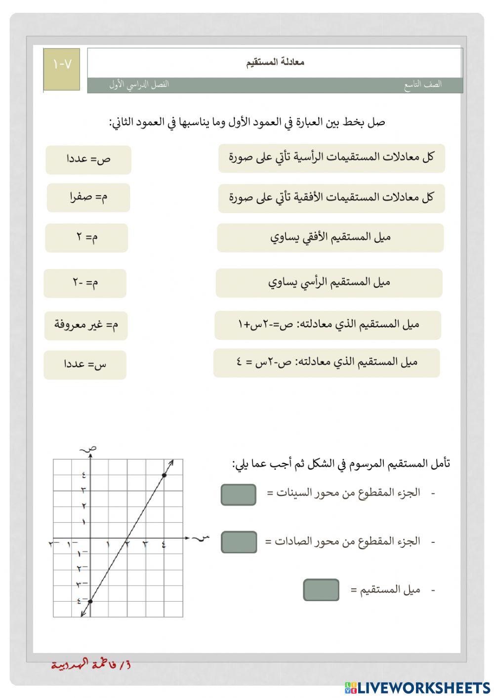 معادلة المستقيم