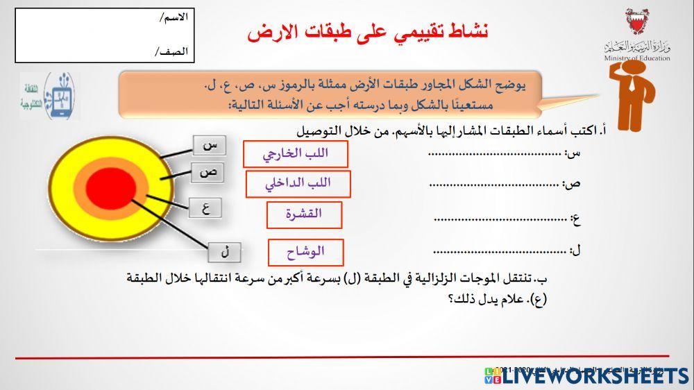 نشاط تقييمى على   طبقات الارض
