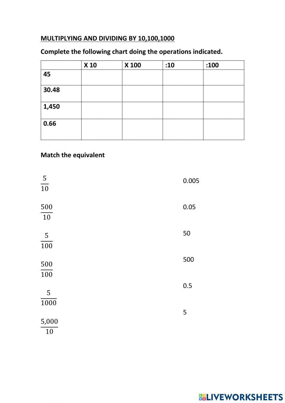 Decimals and Fractions