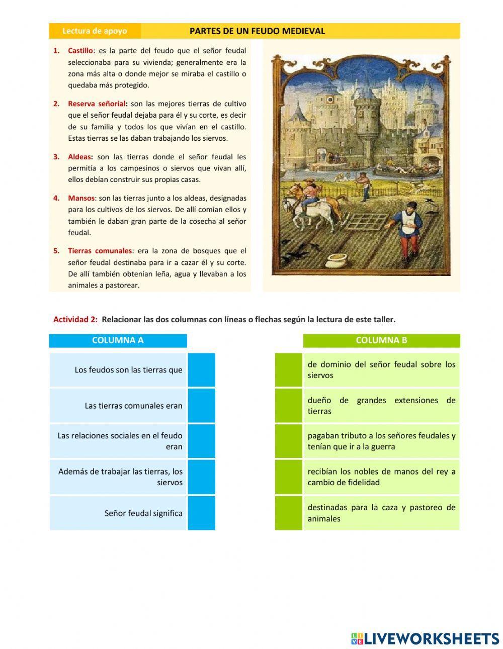 Los feudos en la Edad Media