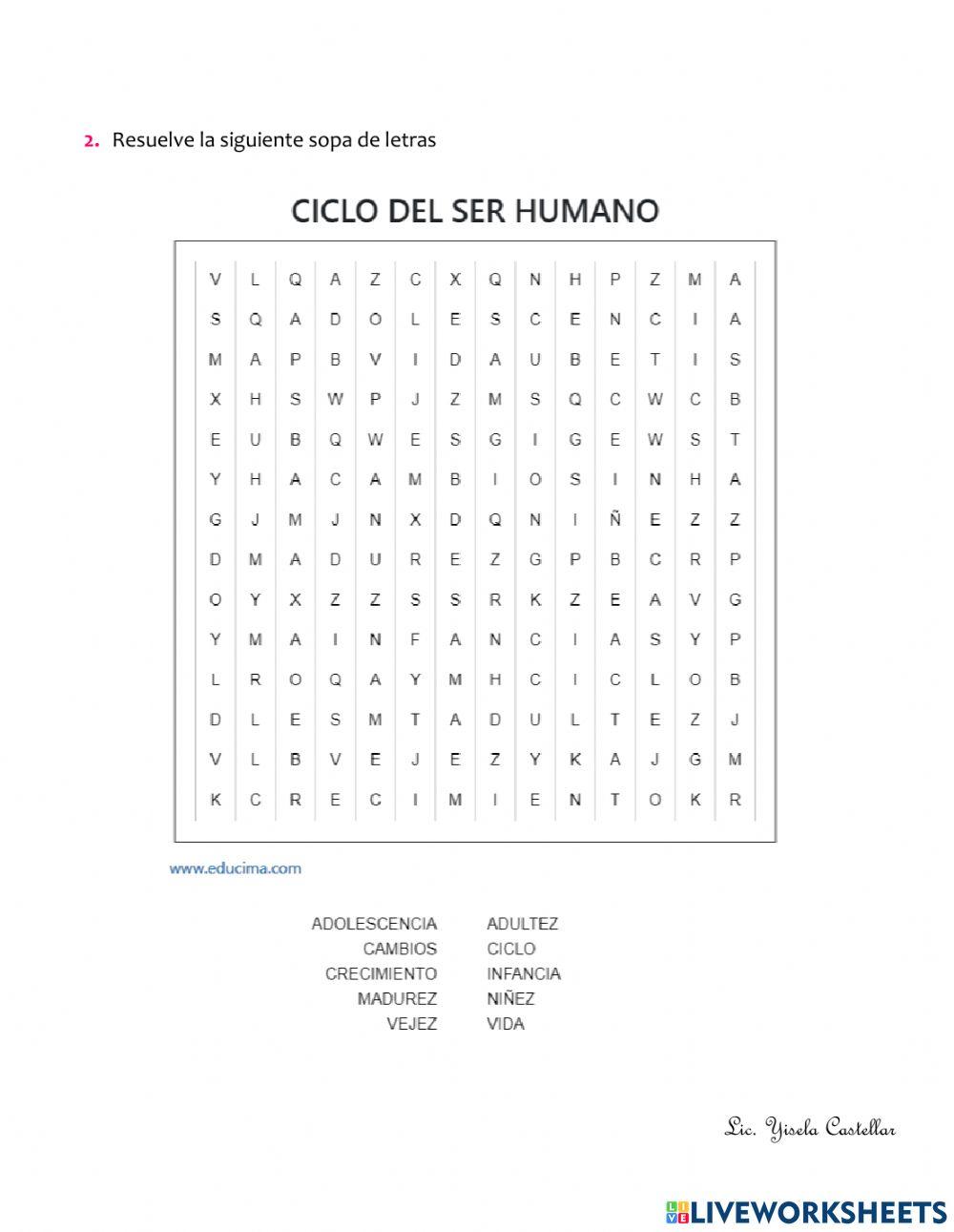 Cambios en el ser humano