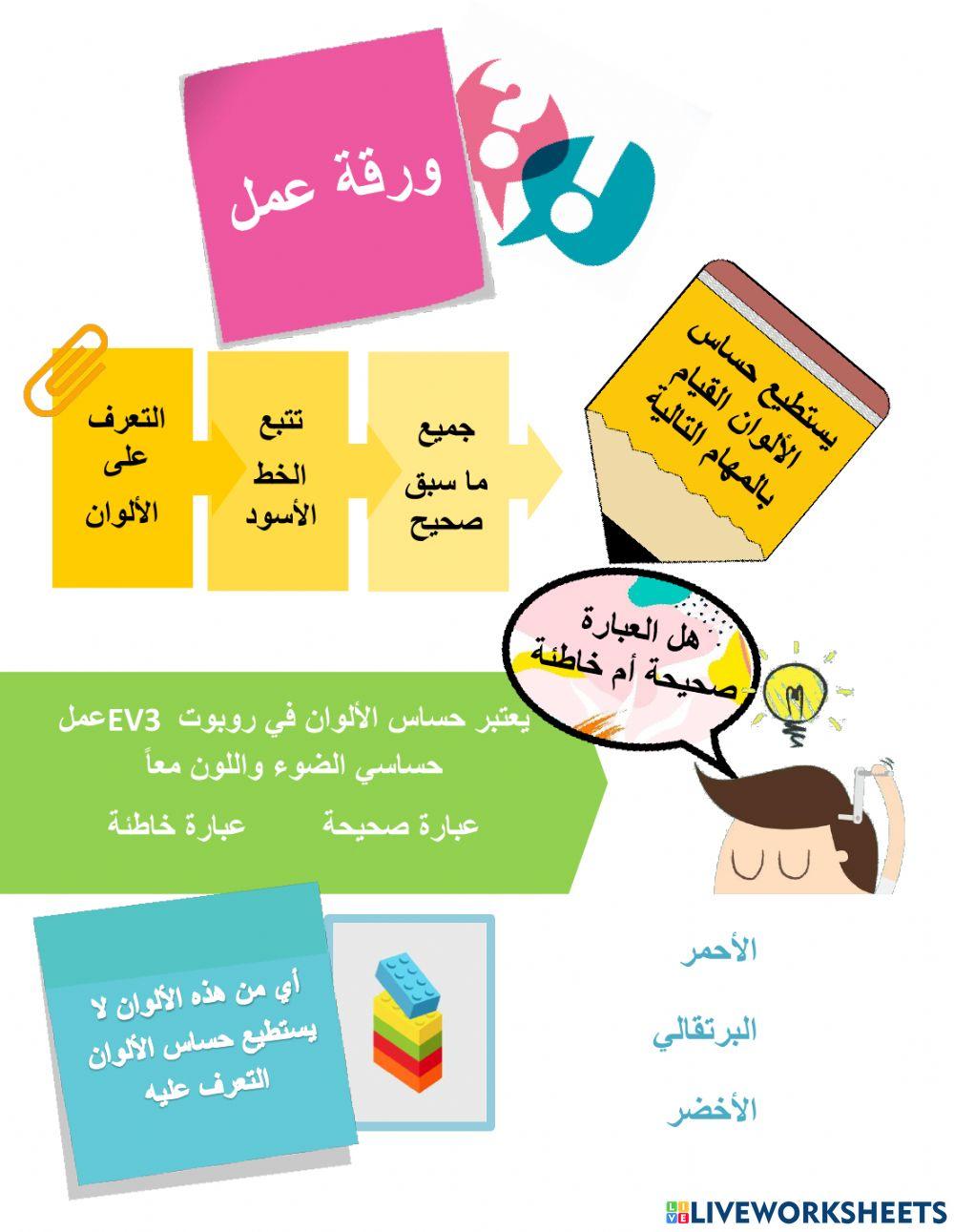 دوري الروبوت - تاسع - جولة 3