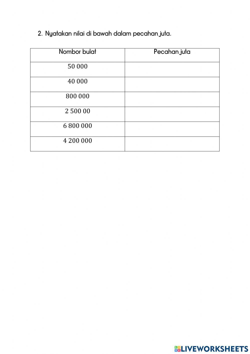 Pecahan juta dan perpuluhan juta