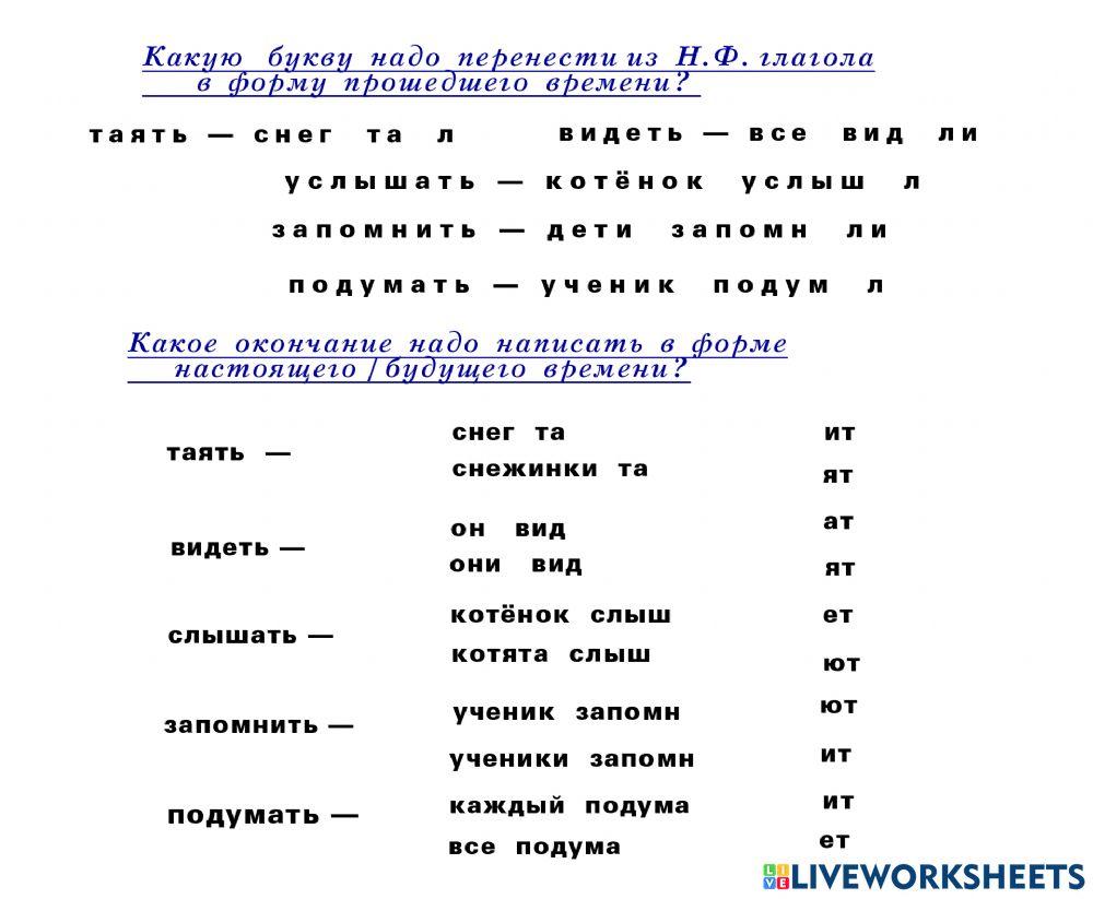 Время глагола