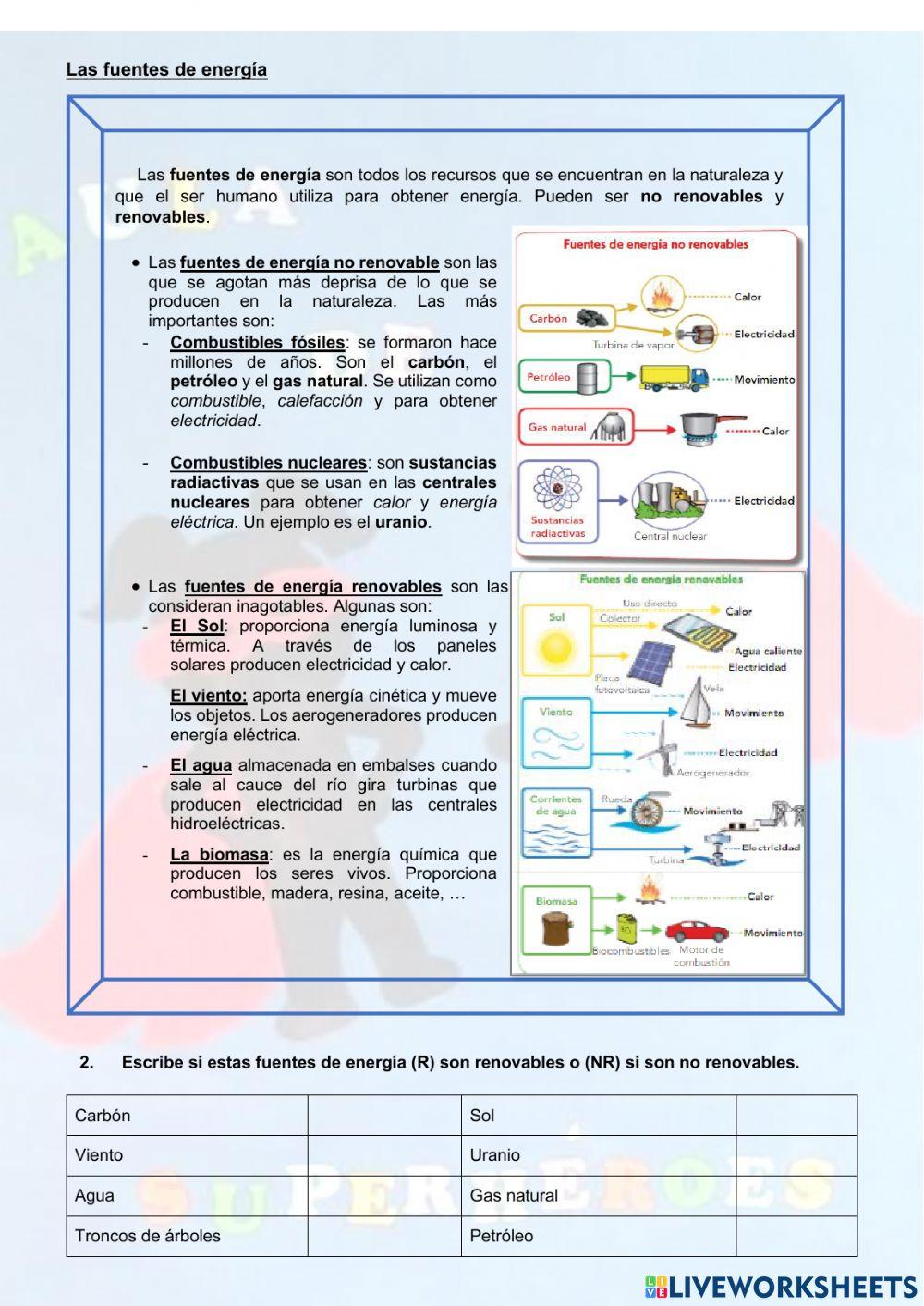 La energía y sus fuentes