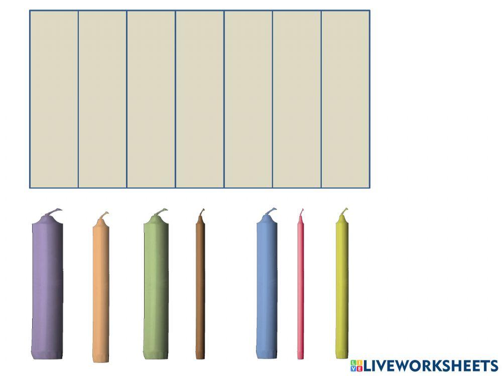 Βάζω τις λαμπάδες στη σειρά κατά πάχος