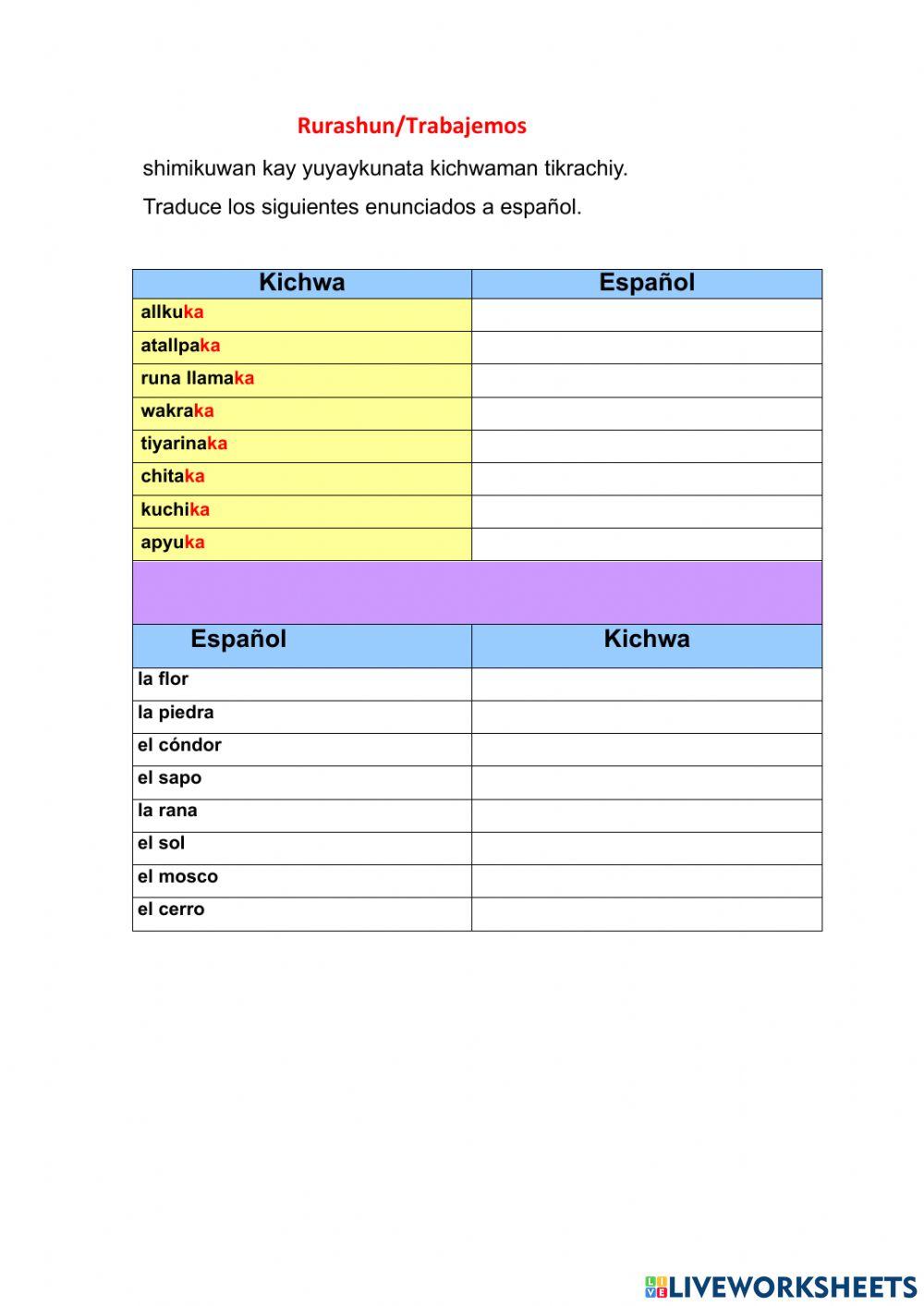 Lengua Kichwa-Artículo, genero y numero