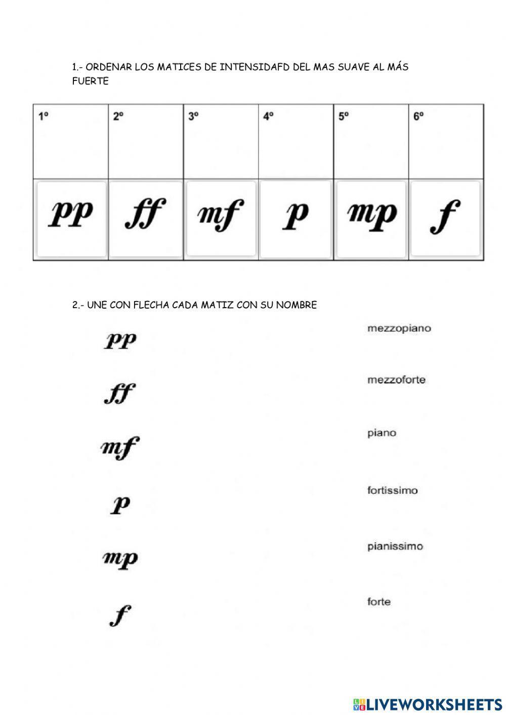 Marices de intensidad y tempo