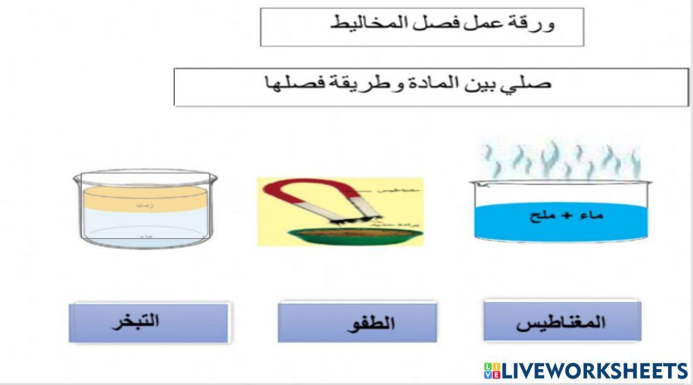 فصل المخاليط