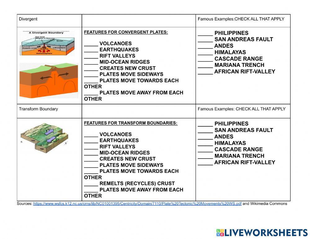 Plate Boundaries checklist for video