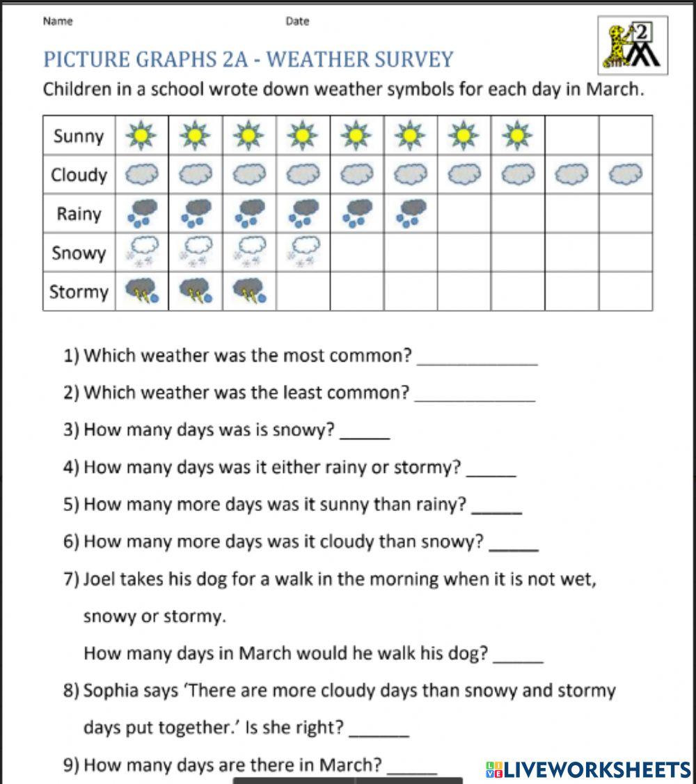 Math online exercise for Grade 2 | Live Worksheets