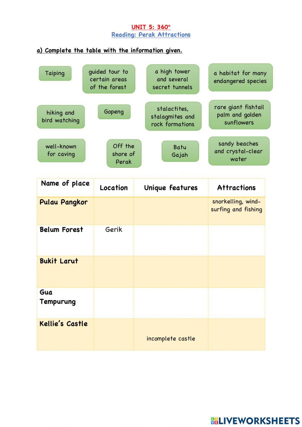 Unit 5:360 reading-1