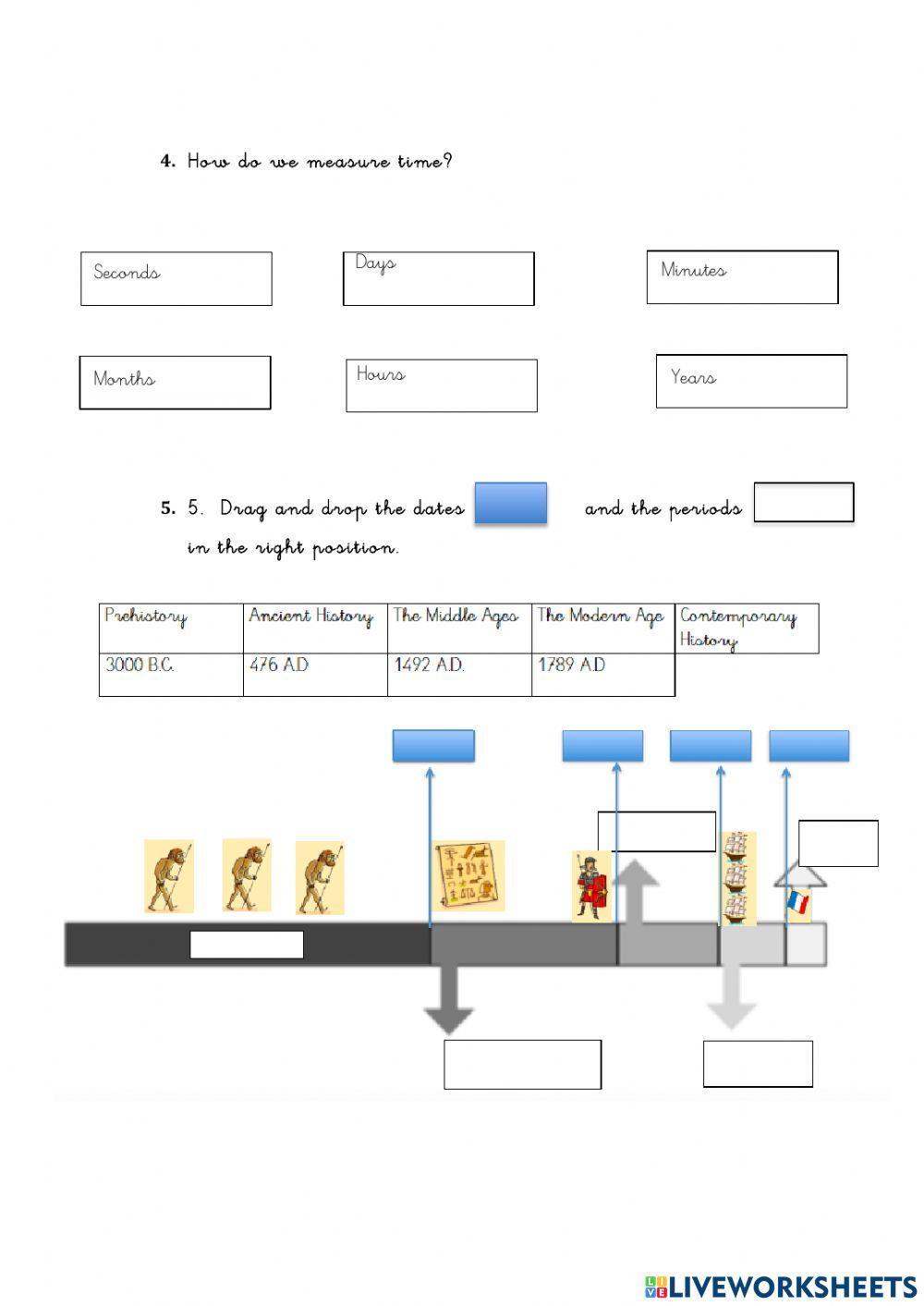 The time and periods of History