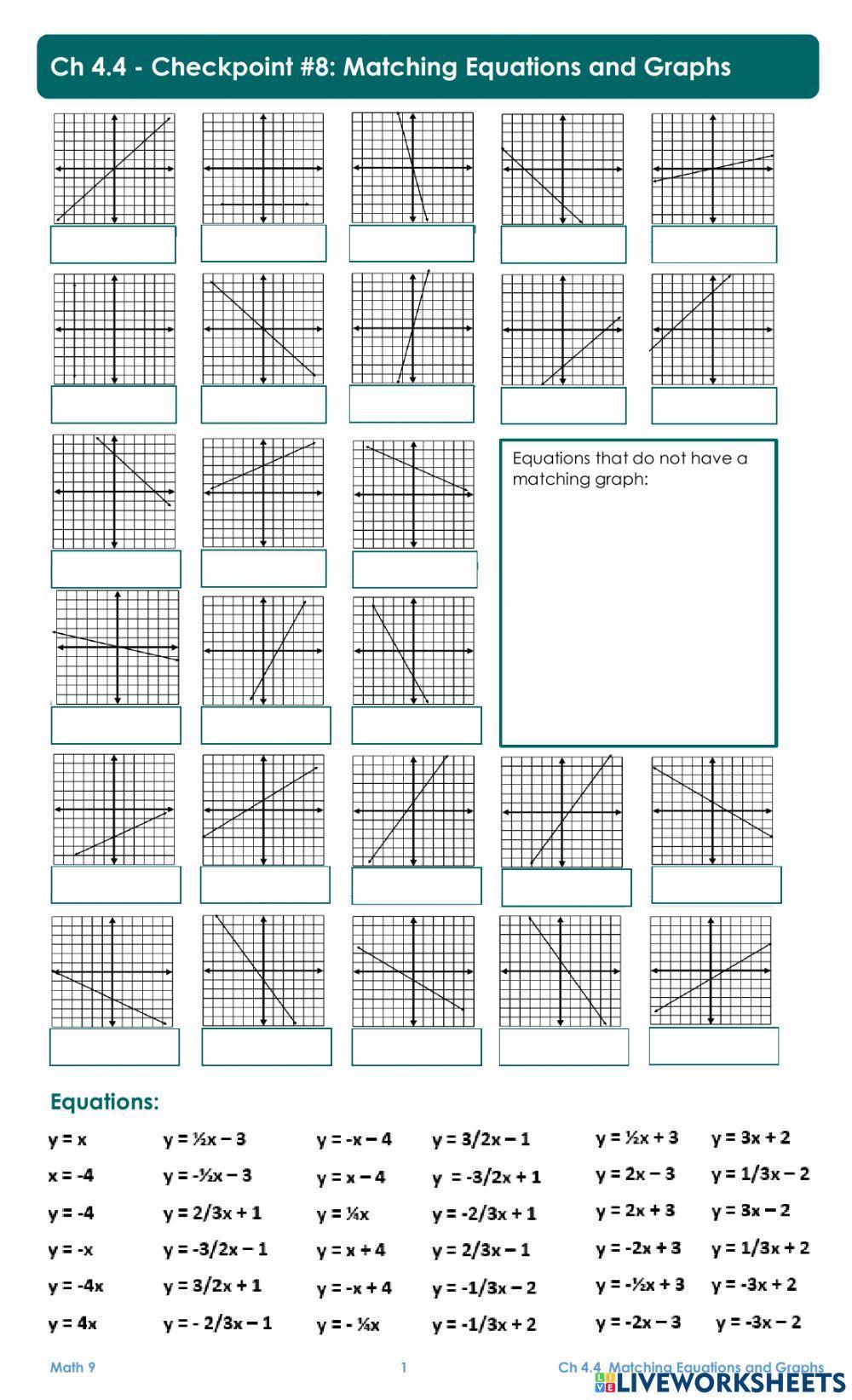 Matching Graph to Equation