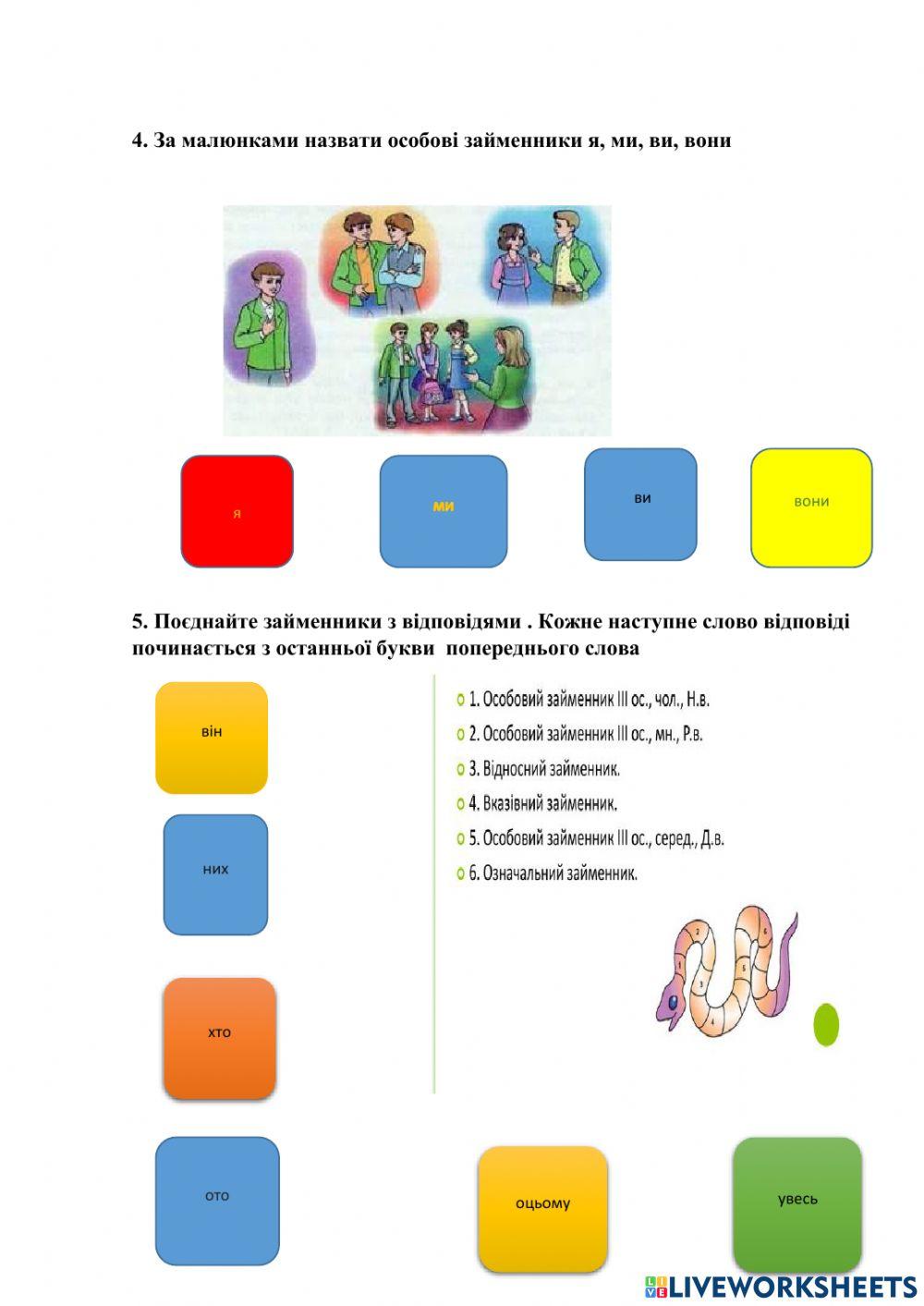 Розряди займенників