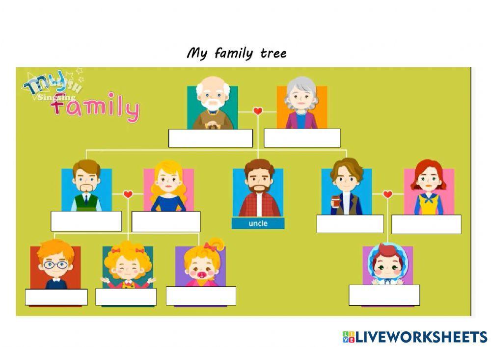 My family tree