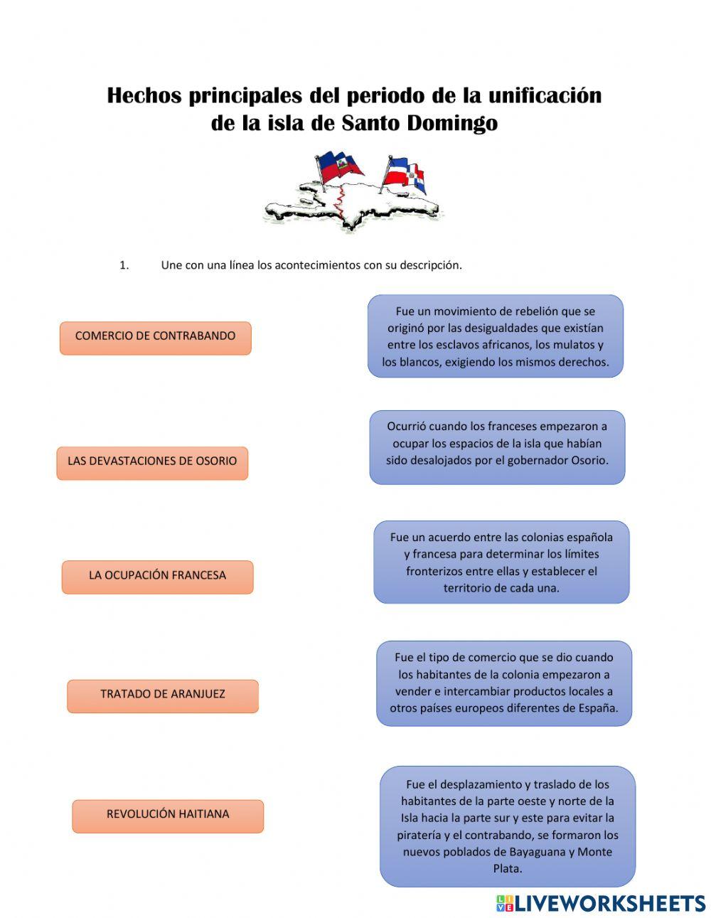 Unificación de la isla