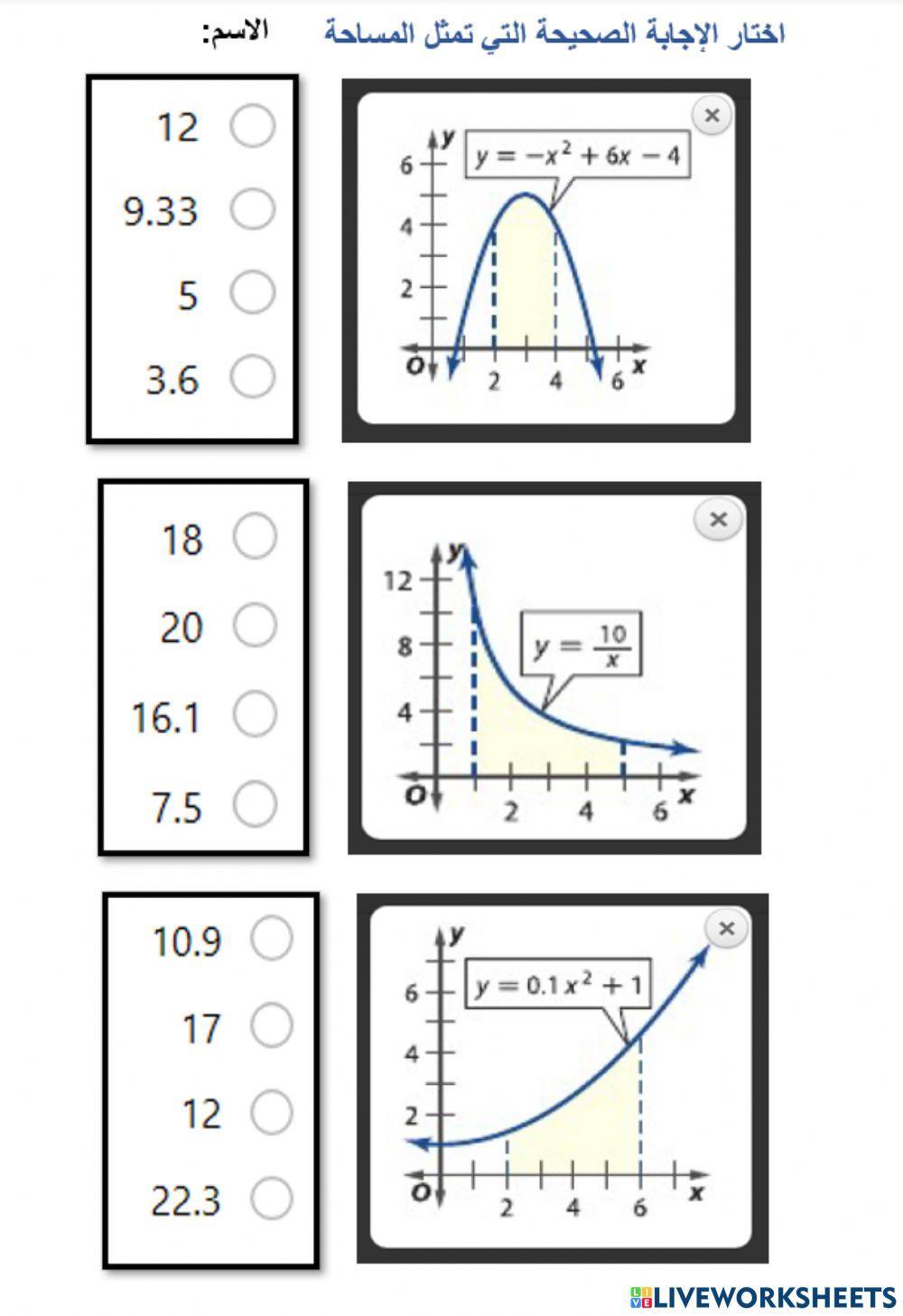 المساحة تحت المنحنى