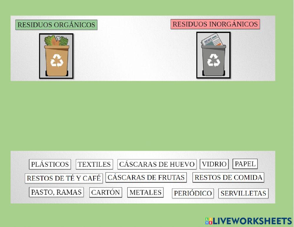 Clasificación de residuos