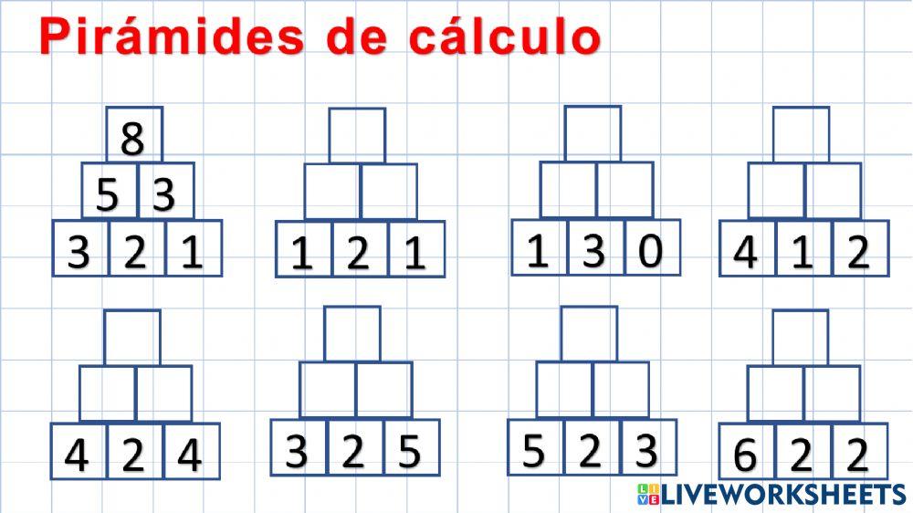 Pirámide de cálculo