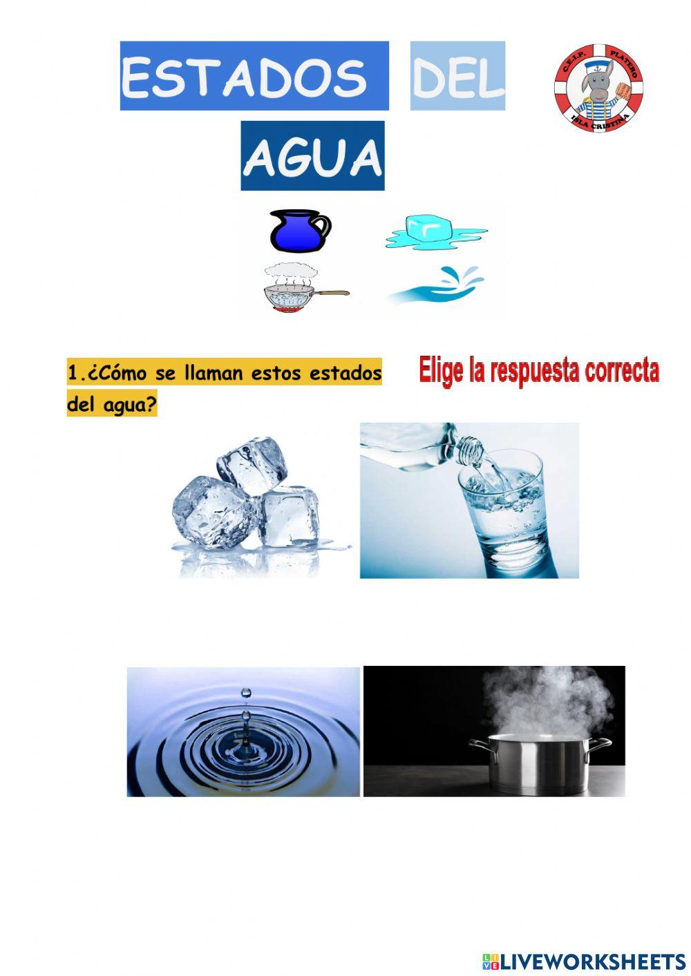 Estado del agua