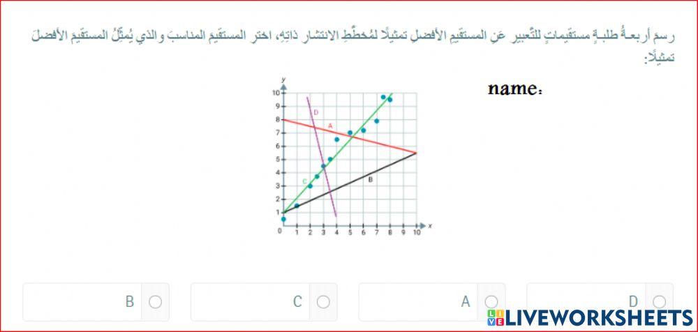 المستقيم الافضل تمثيلا