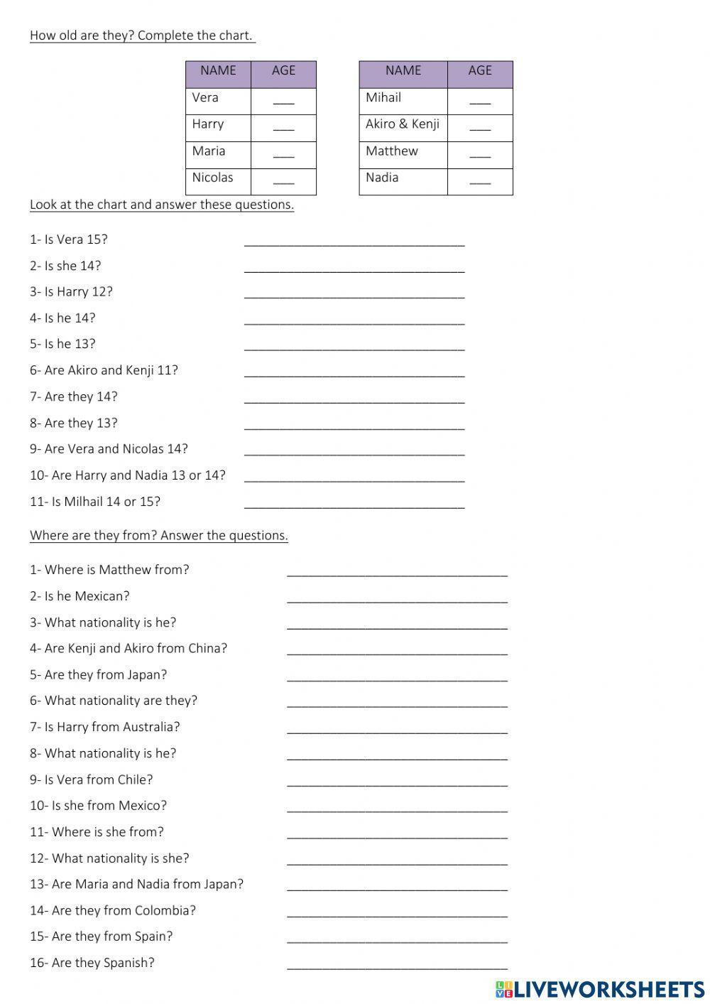 Countries and Nationalities - Verb to be