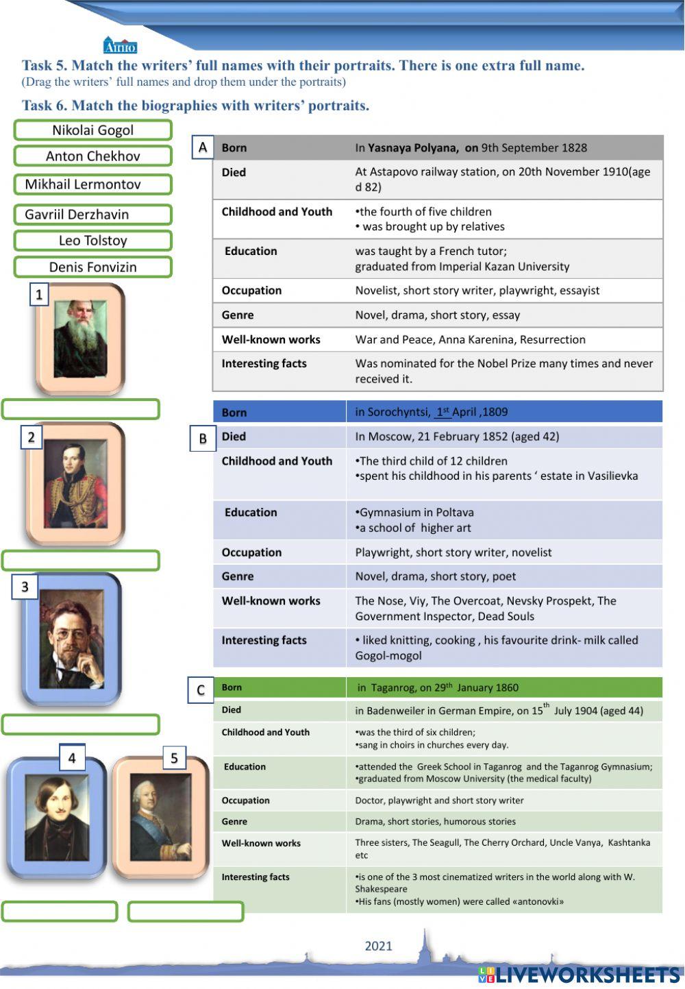 Outstanding Russian writers