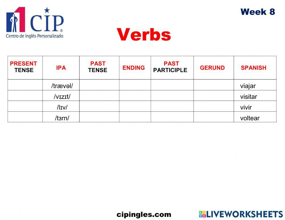 Verbs and Fruits Week 8