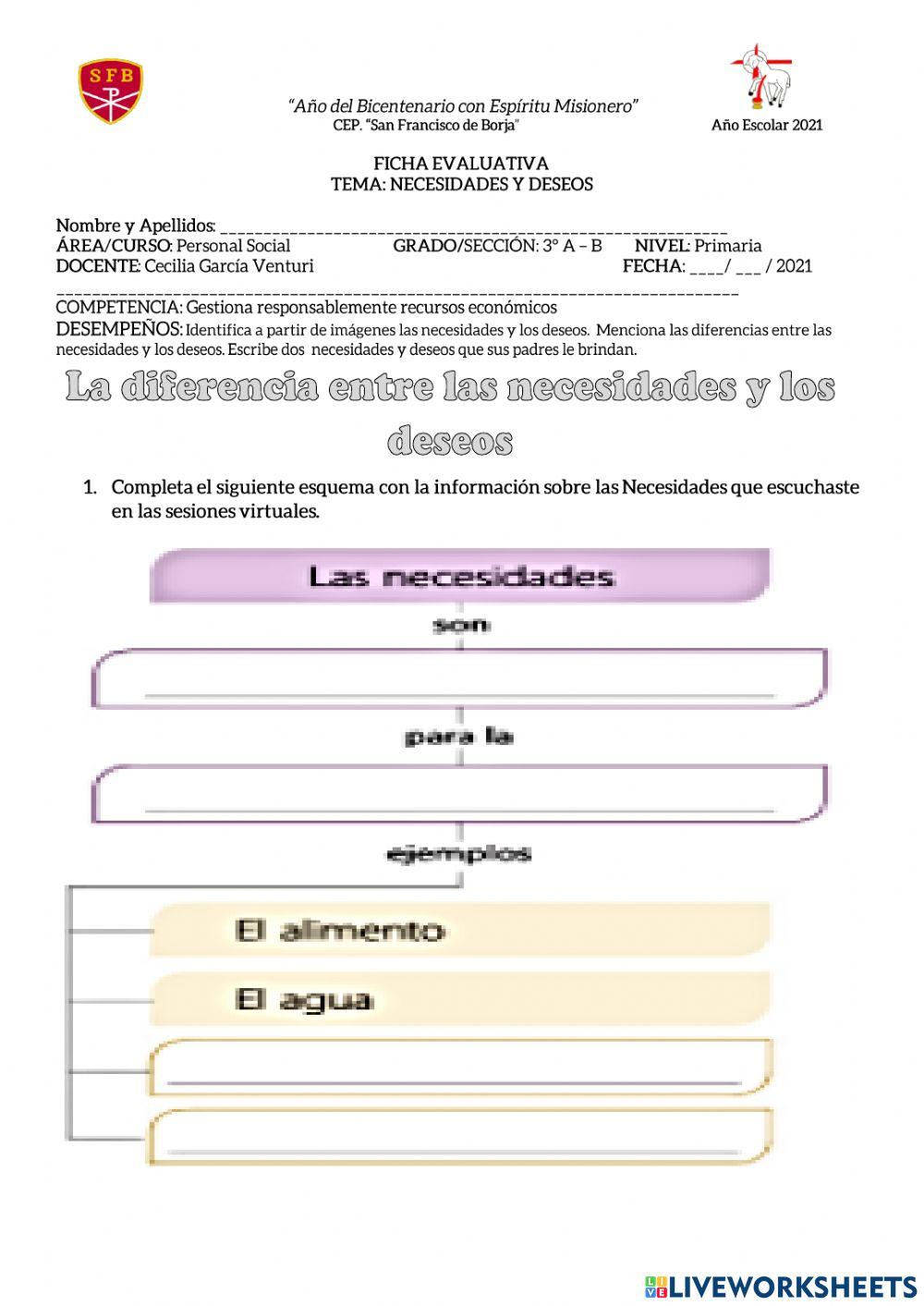 Necesidades y deseos