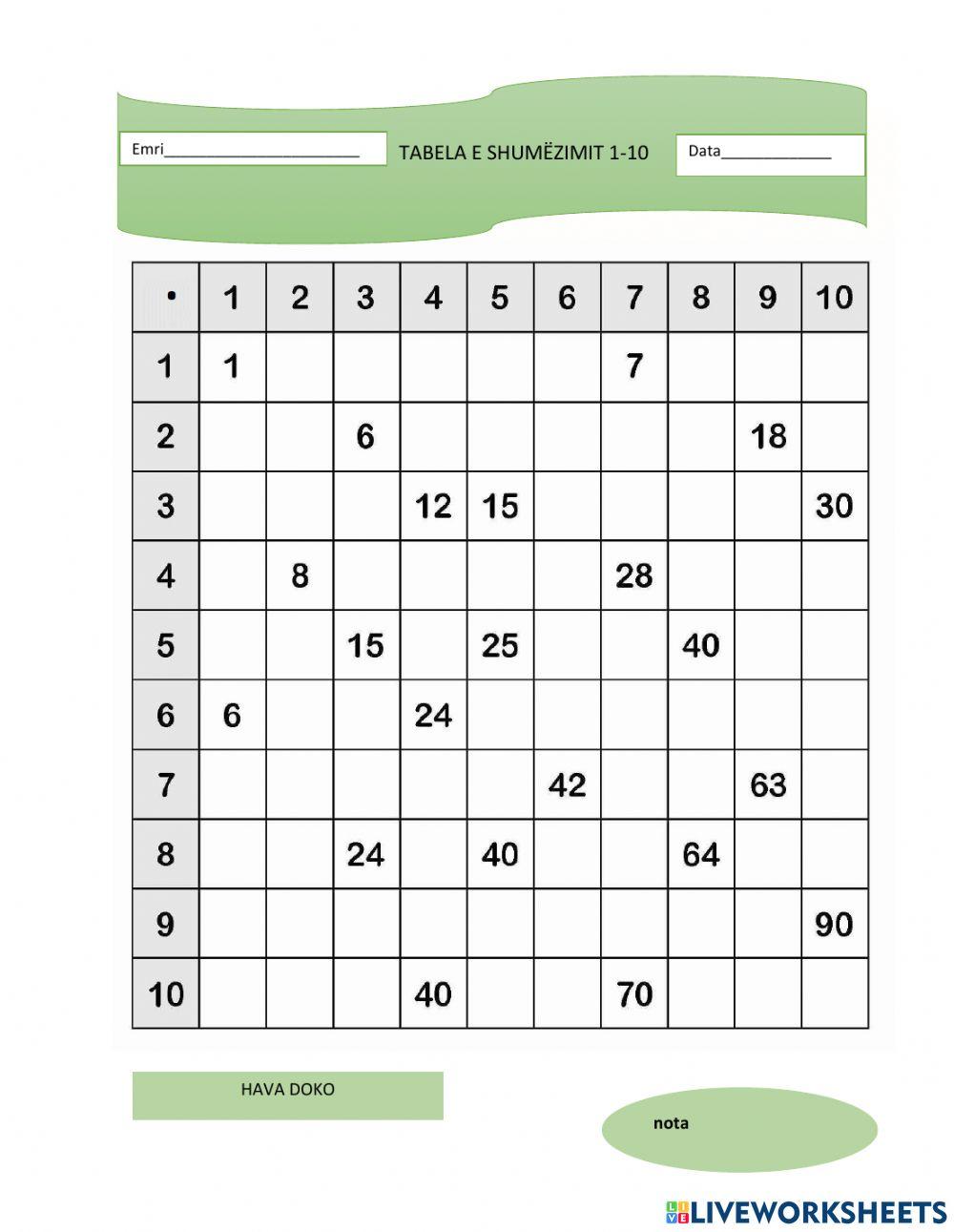 Tabela e shumëzimit 1-10