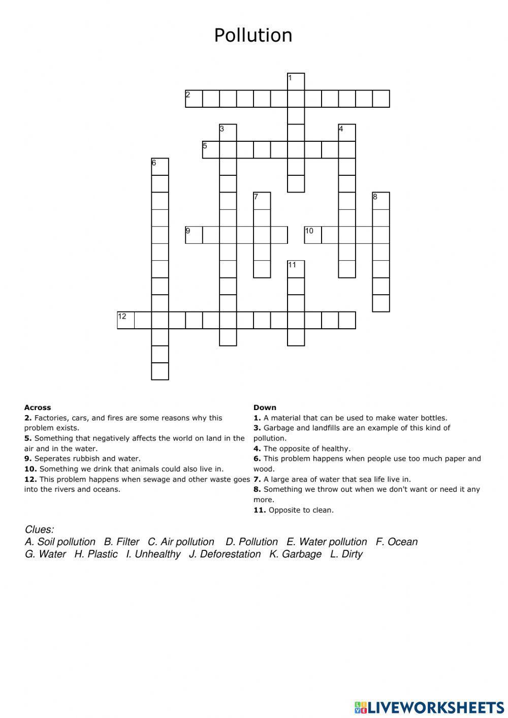 Human Impact in the Environment