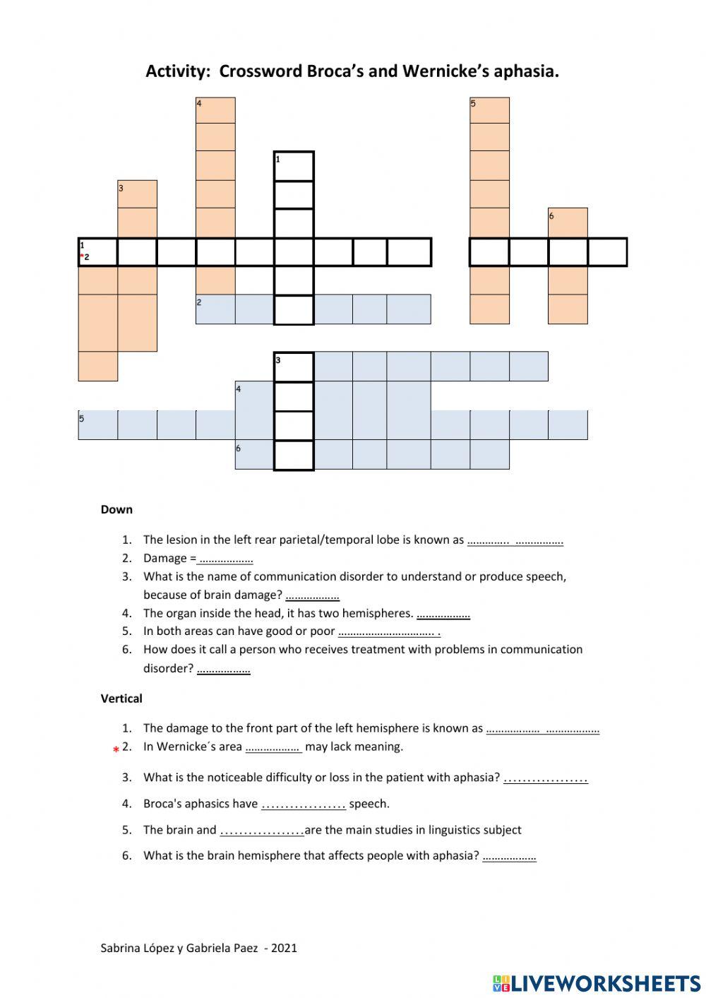 Activity:  Crossword Broca’s and Wernicke’s aphasia.