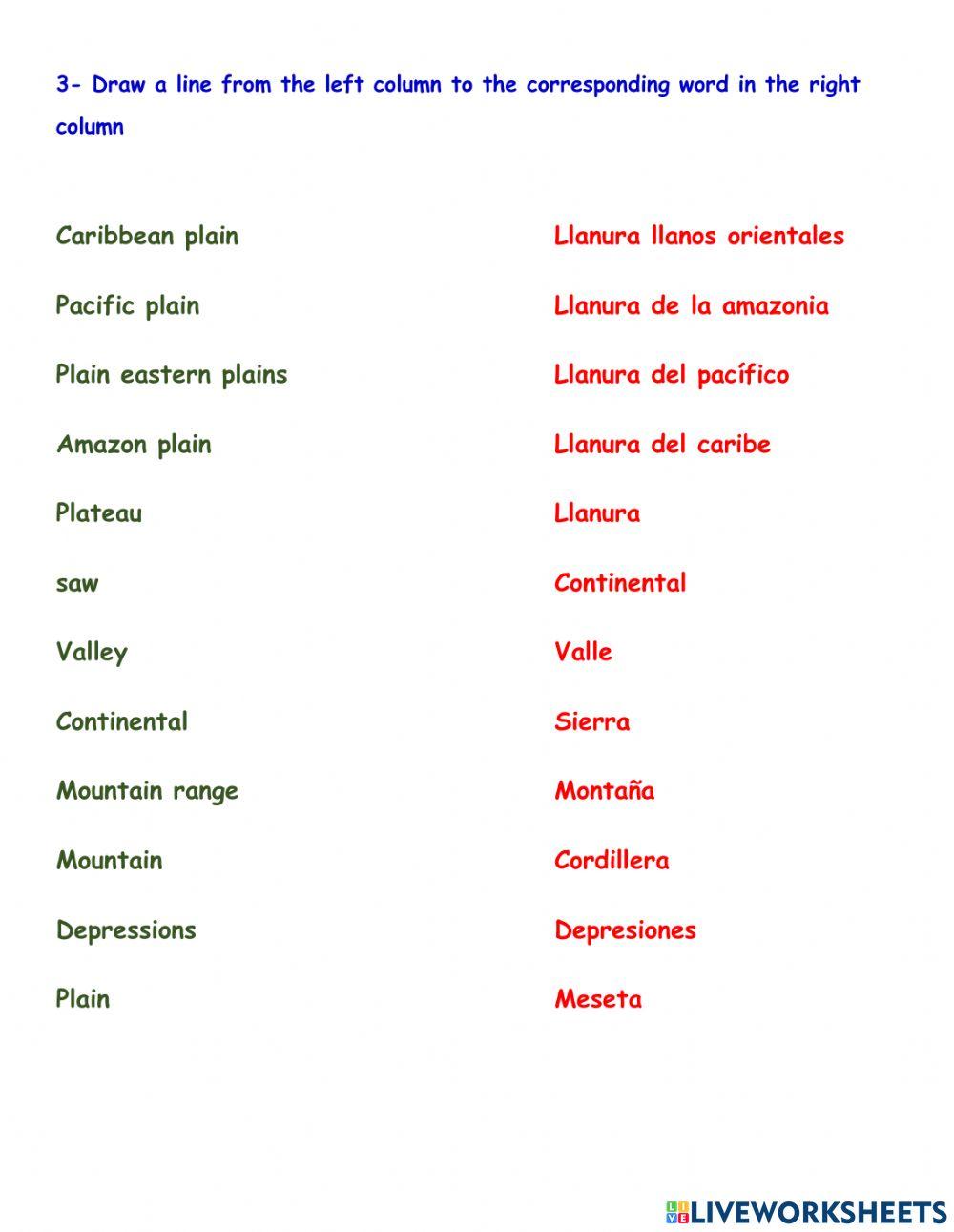 Colombia and its diversity of relief