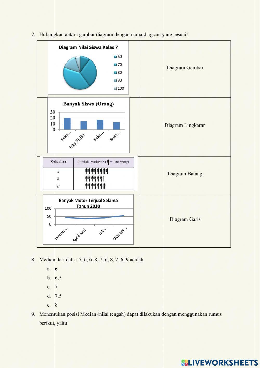 Lembar Soal Statistika Kelas 8 SMP