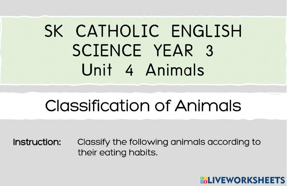 Classification of Animals Based on Their Eating Habits
