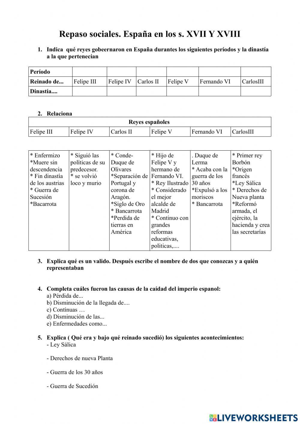 España en los siglos XVII-XVIII