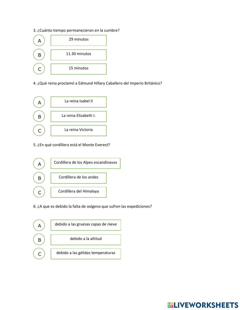 La conquista del Monte Everest