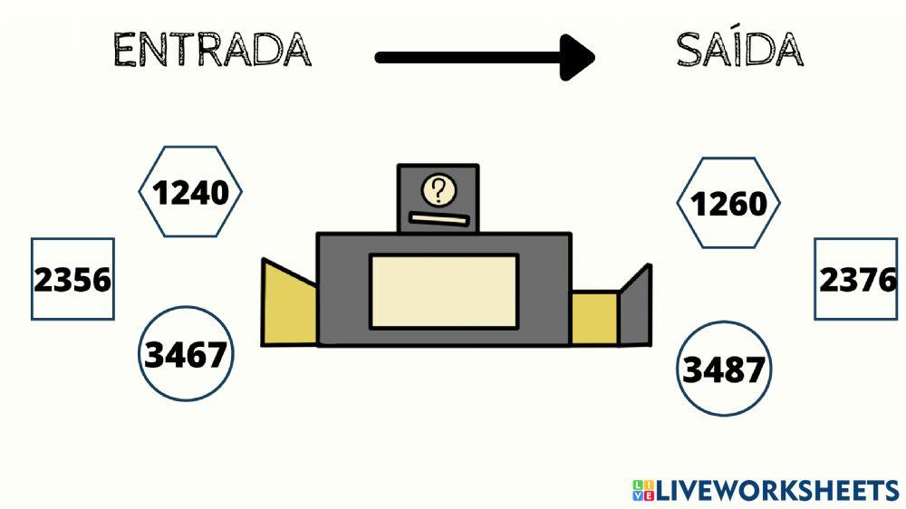 Operações matemáticas