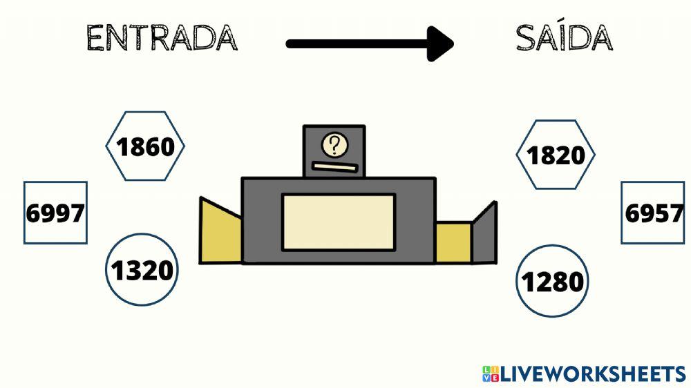 Operações matemáticas