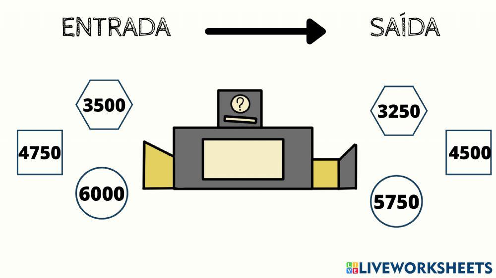 Operações matemáticas