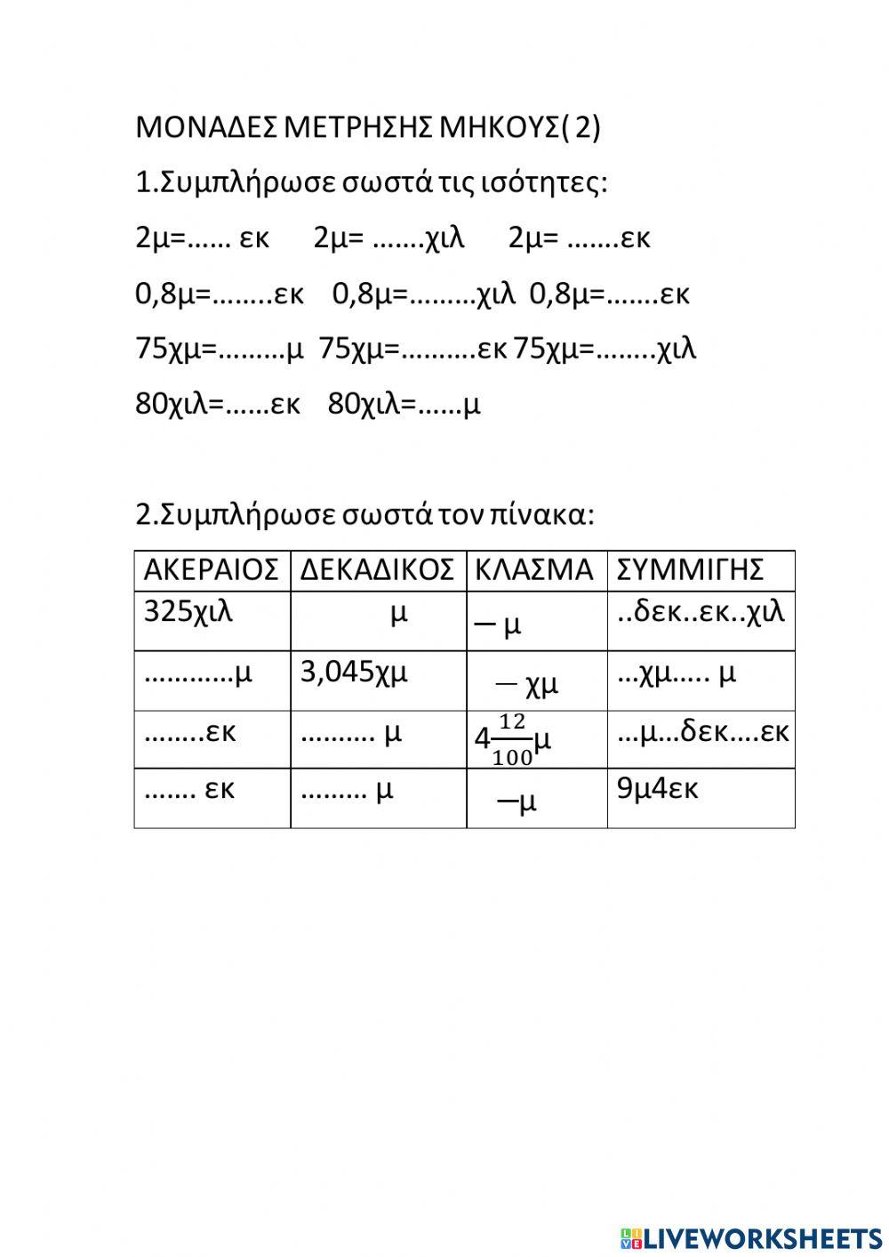 Μηκος μετατροπες