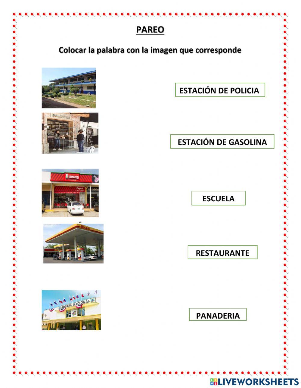 Lugares de una comunidad Lugares de una comunidad