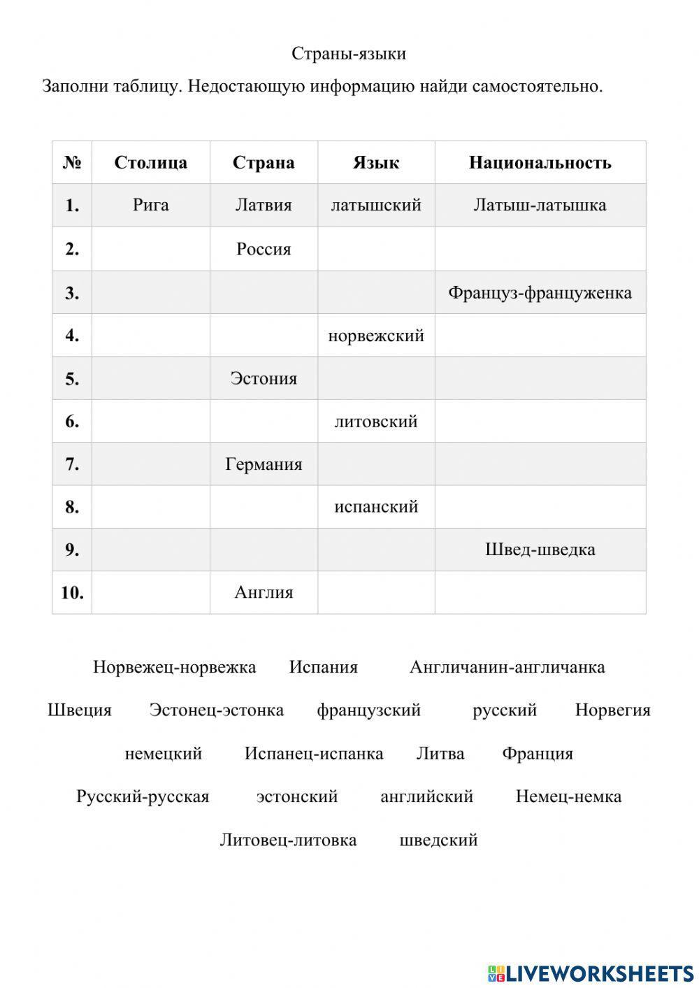 Страны-языки
