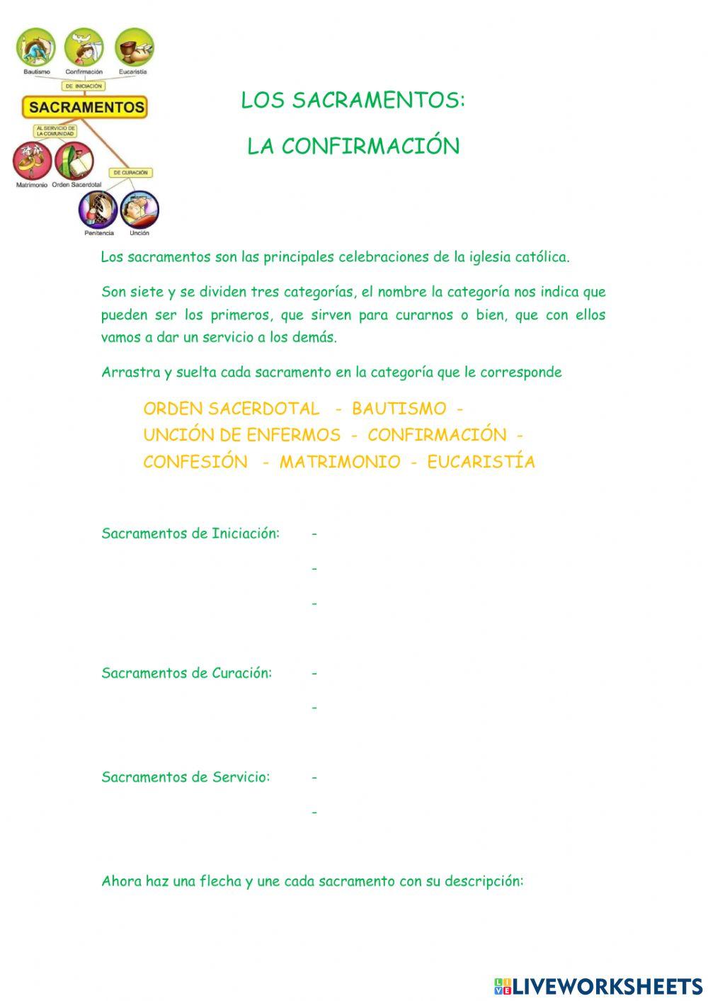 Los sacramentos, la confirmación