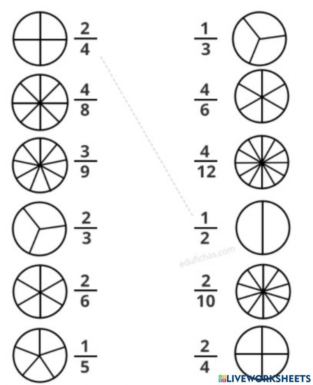 Fracciones equivalentes