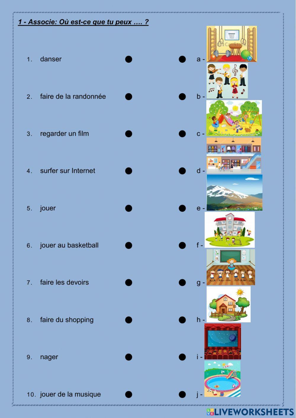 Les activités et les lieux