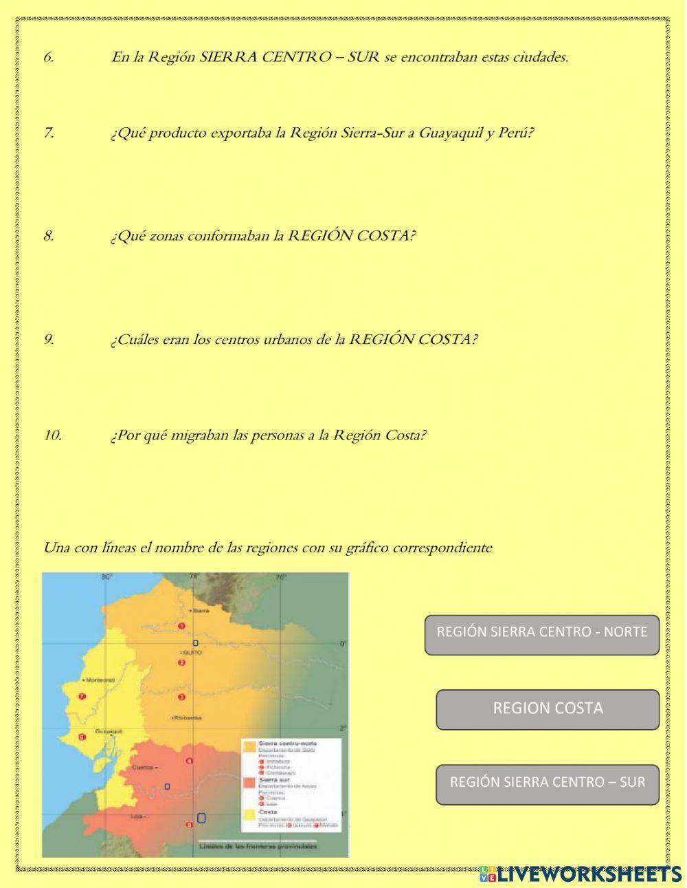 REGIONALIZACIÓN DEL ECUADOR  1