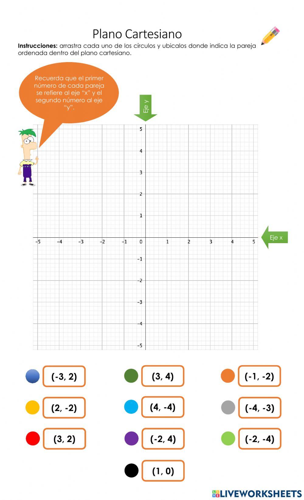 Coordenadas Cartesianas